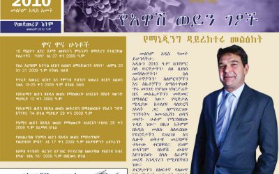 [:en]Corporate Newsletter, Sep 2017[:am]ዜና መፅሄት ፣ መስከረም 2010[:]